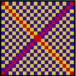 - Image et technologie